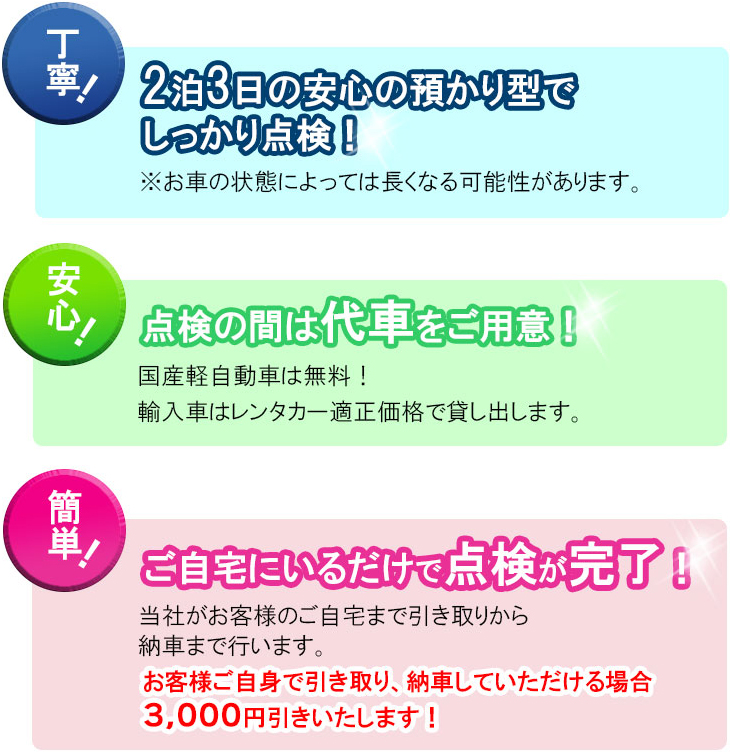丁寧、安心、簡単