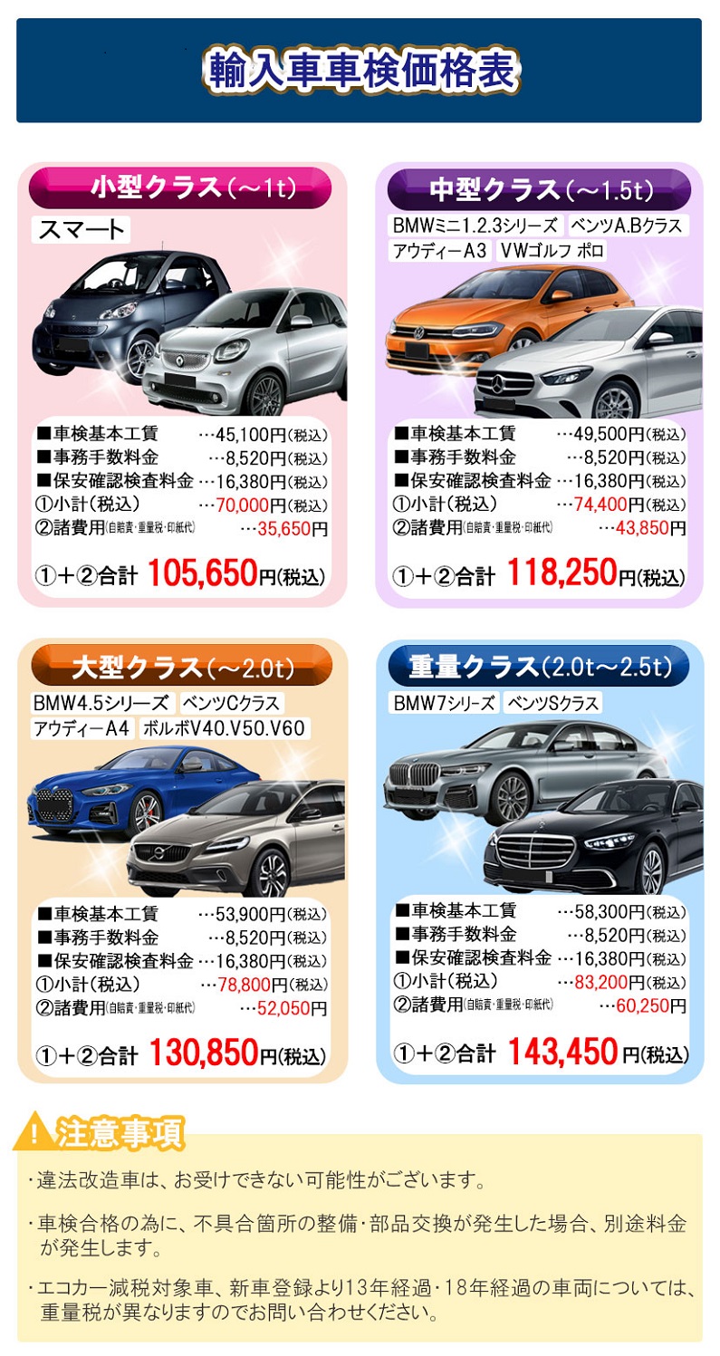 輸入車車検価格表